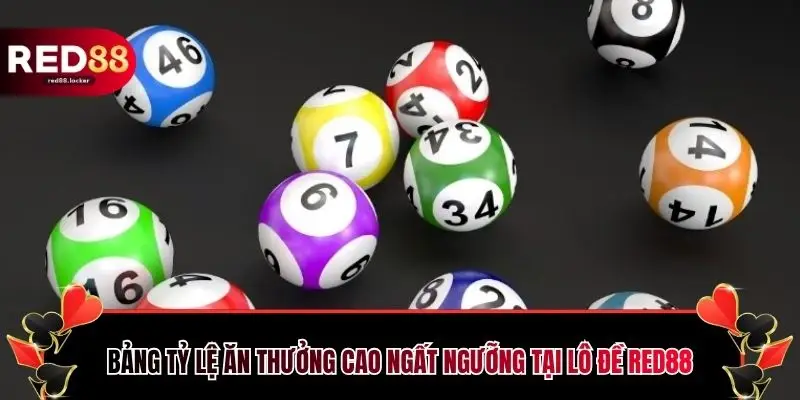 Bảng tỷ lệ ăn thưởng cao ngất ngưỡng tại lô đề RED88