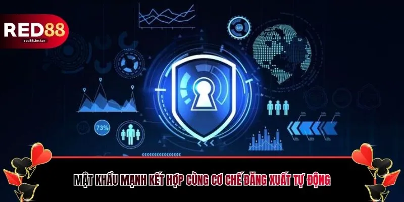 Mật khẩu mạnh kết hợp cùng cơ chế đăng xuất tự động
