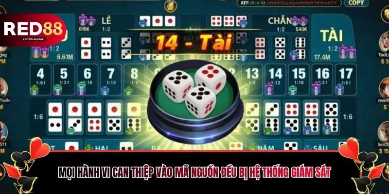 Mọi hành vi can thiệp vào mã nguồn đều bị hệ thống giám sát